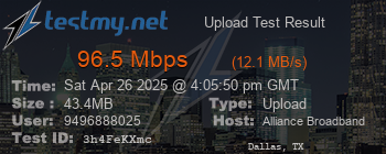 Speed Test Result