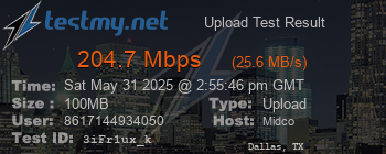 Speed Test Result