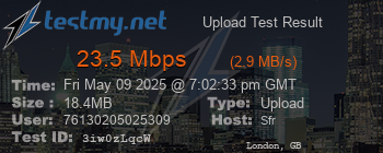 Speed Test Result