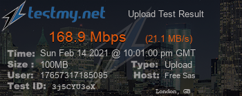 Speed Test Result