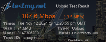 Speed Test Result
