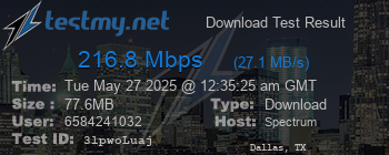 Speed Test Result