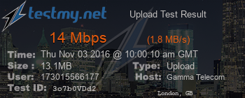 Speed Test Result
