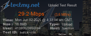 Speed Test Result
