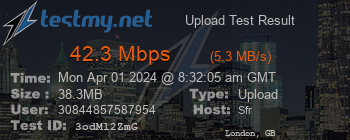 Speed Test Result