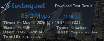 Speed Test Result