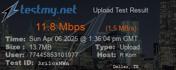 Speed Test Result