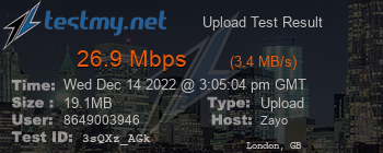 Speed Test Result