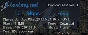 Speed Test Result