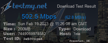 Speed Test Result