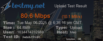 Speed Test Result