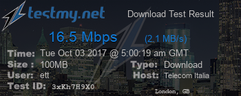 Speed Test Result