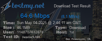 Speed Test Result
