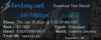 Speed Test Result