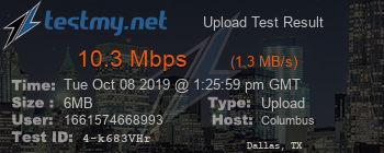 Speed Test Result