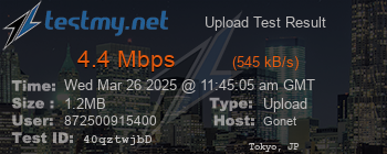 Speed Test Result