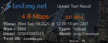 Speed Test Result