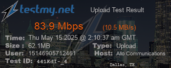 Speed Test Result