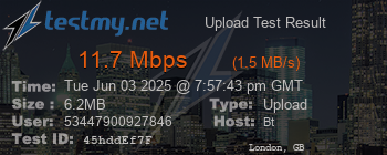 Speed Test Result