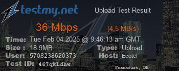 Speed Test Result