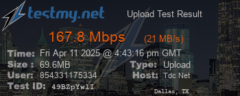 Speed Test Result