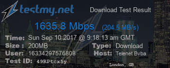 Speed Test Result