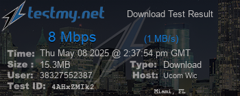 Speed Test Result