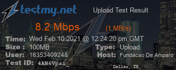 Speed Test Result