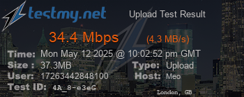 Speed Test Result