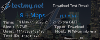 Speed Test Result