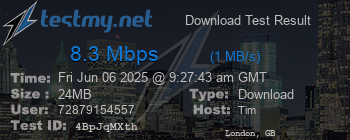 Speed Test Result