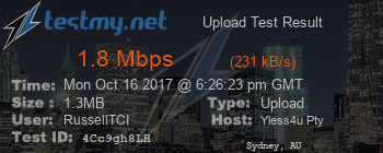 Speed Test Result