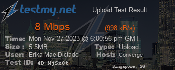 Speed Test Result