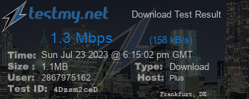 Speed Test Result