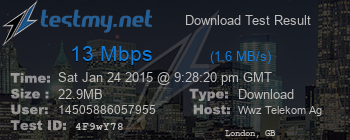 Speed Test Result