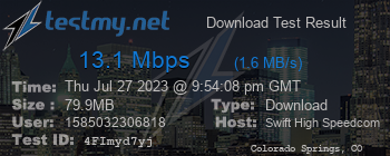 Speed Test Result