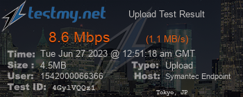 Speed Test Result