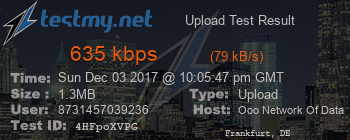 Speed Test Result