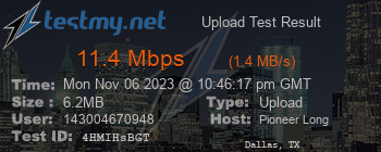 Speed Test Result