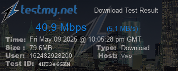 Speed Test Result