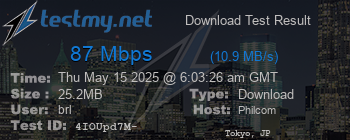 Speed Test Result
