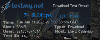 Speed Test Result