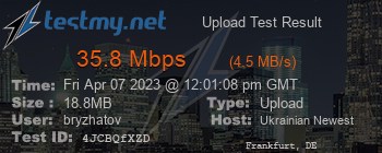Speed Test Result