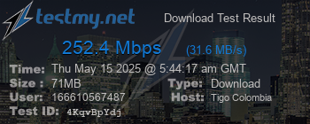 Speed Test Result