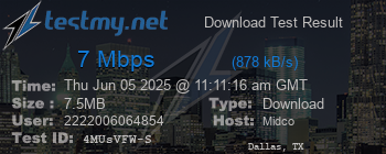Speed Test Result