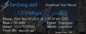 Speed Test Result