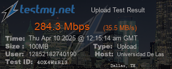 Speed Test Result