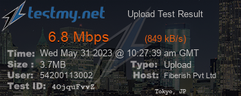 Speed Test Result