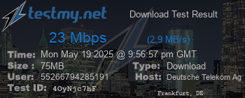 Speed Test Result