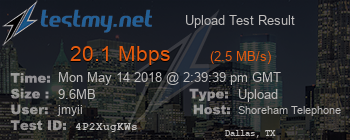 Speed Test Result